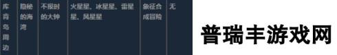 莱莎的炼金工房3超特性材料地图分布一览