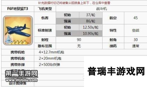 碧蓝航线航母舰载机选择以及设备应该如何搭配 